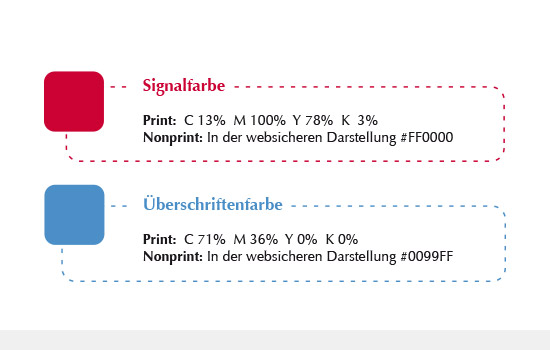 Forschungszentrum